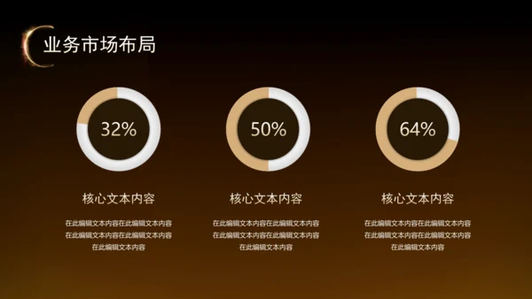 黑金风房地产融资计划书通用PPT模板