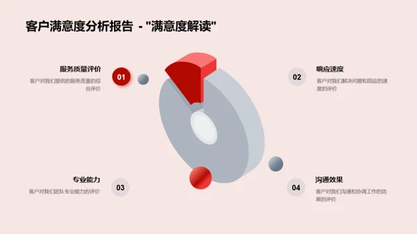 力挺法务 20XX回顾与展望