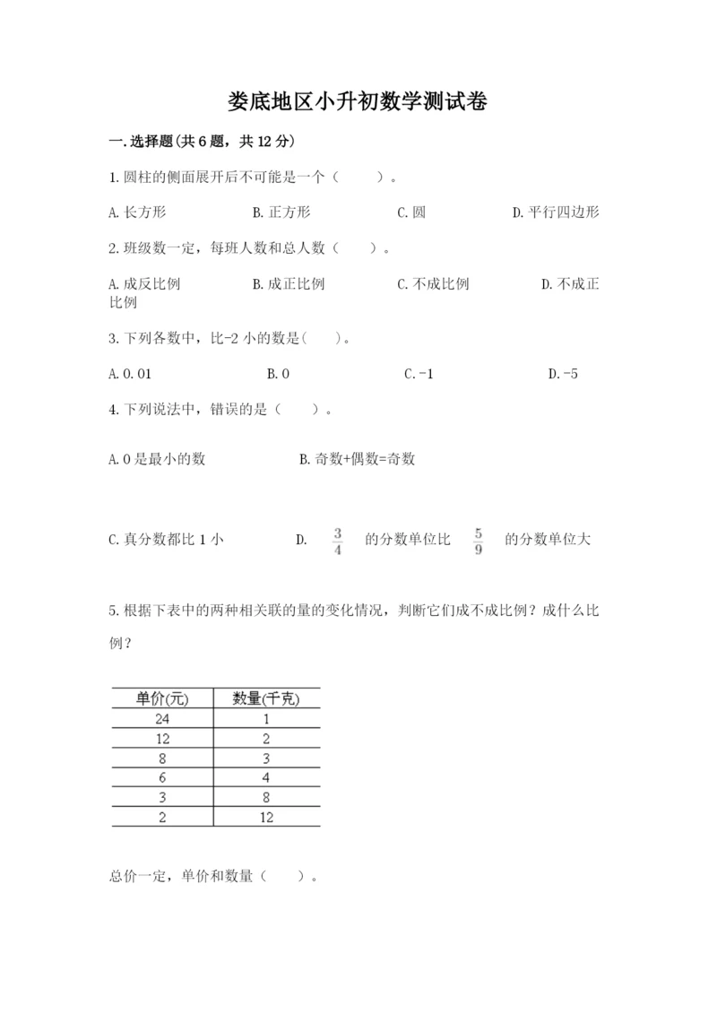 娄底地区小升初数学测试卷附答案.docx