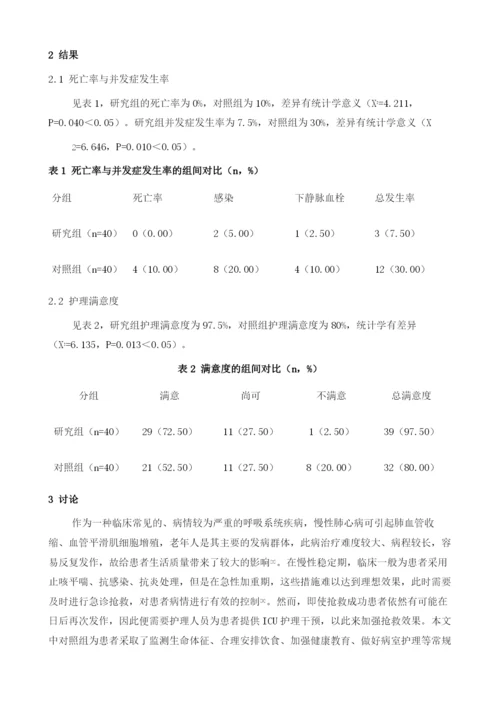 急性加重期时ICU护理干预在慢性肺心病患者的实施.docx