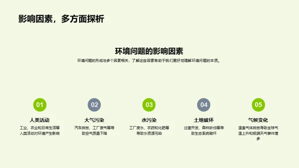 环保科学与生活实践