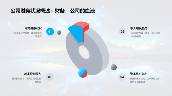 互联网保险新篇章