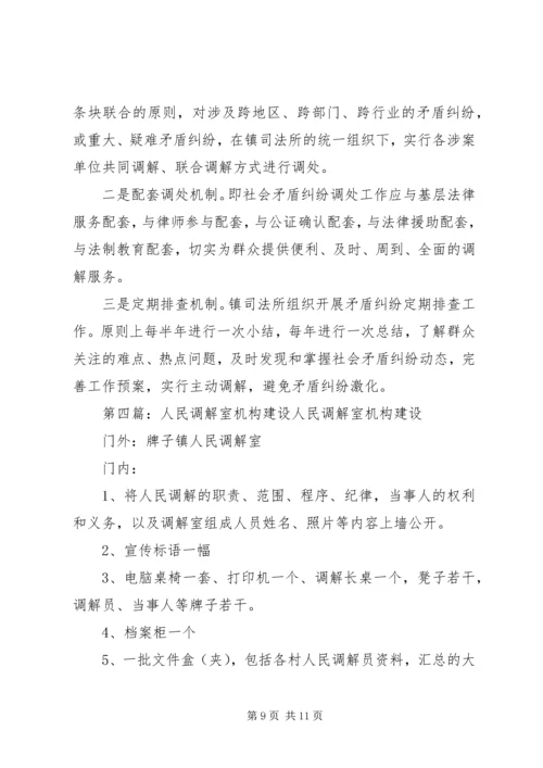 人民调解组织机构、计划、总结_1.docx