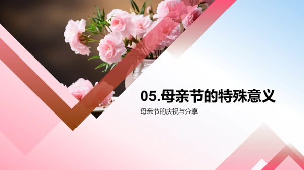 解读母爱的力量