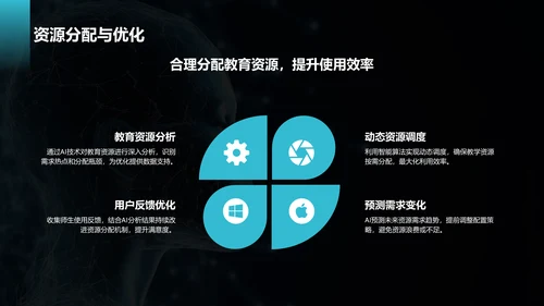 蓝色科技风教育培训AI技术PPT模板