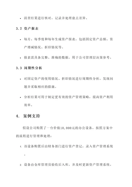 公司固定资产处理方案