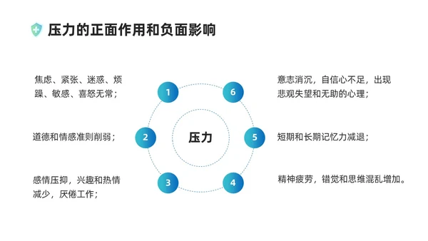 蓝绿色插画风管理好自己的健康培训课件健康管理
