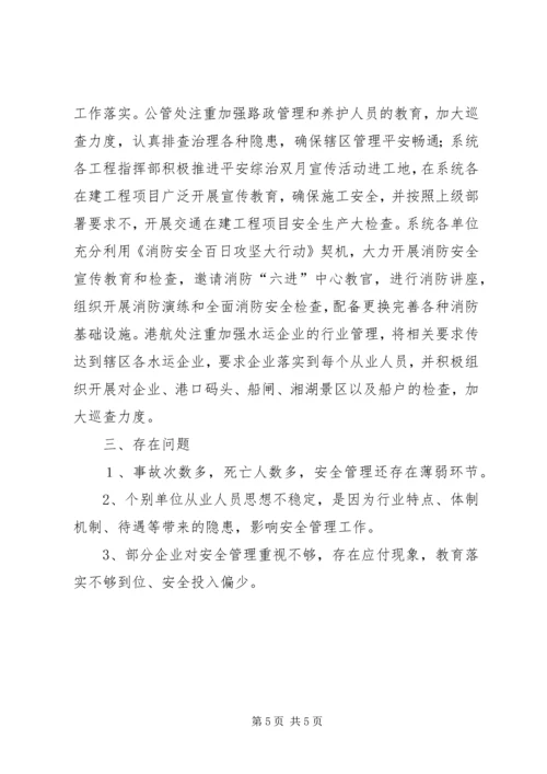 交通局安全生产履职报告.docx