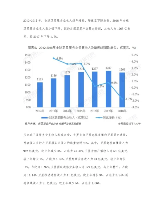 全球卫星产业市场分析收入规模持续提升-美国卫星拥有数量遥遥领先.docx