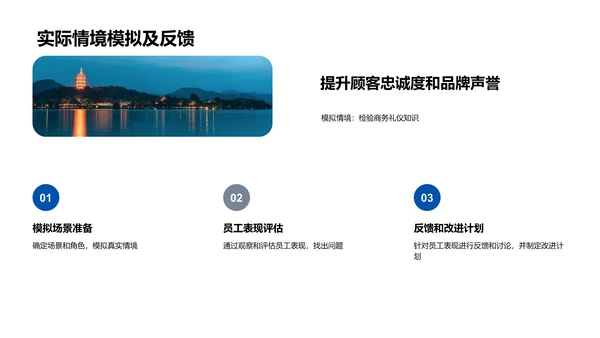 商务礼仪在餐饮服务中的应用PPT模板