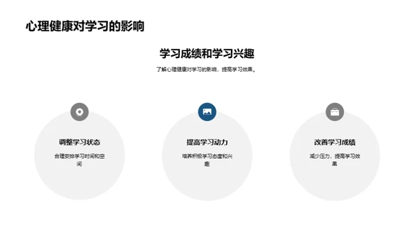心理之舟, 扬帆成长