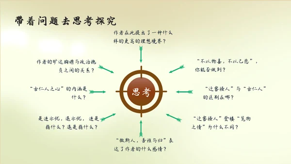 人教版语文《岳阳楼记》通用PPT教学课件