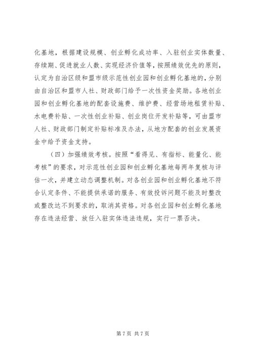 青年创业园建设方案 (3).docx