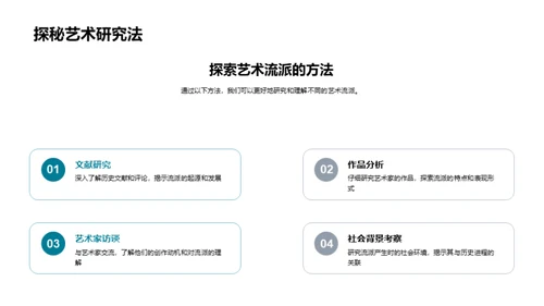 艺术历史全解析