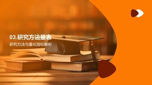 激发大学生学习热情