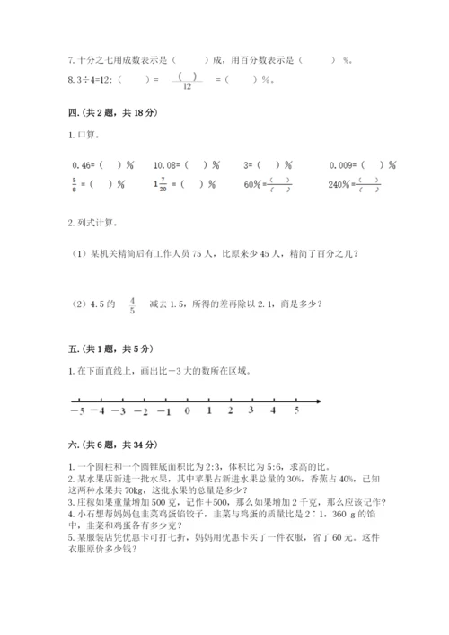 小学六年级数学摸底考试题完美版.docx
