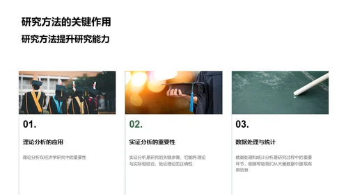 经济学研究揭秘