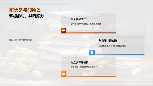 学习成绩全面提升