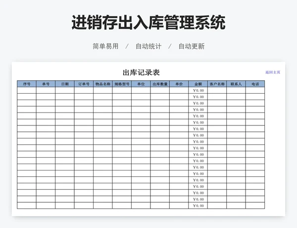 进销存出入库管理系统