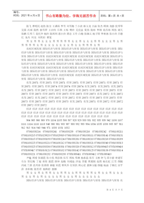 XXXX届毕业论文指导教师分配表(经济学).docx