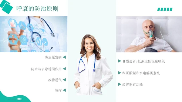 白绿色实拍形状风呼吸衰竭培训PPT