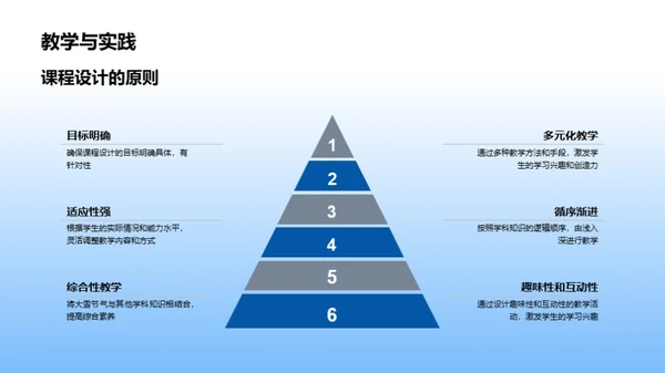 大雪节气教育应用