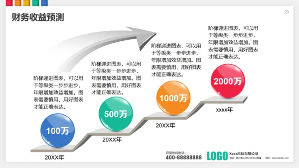 招商投资合作策划方案通用PPT模板