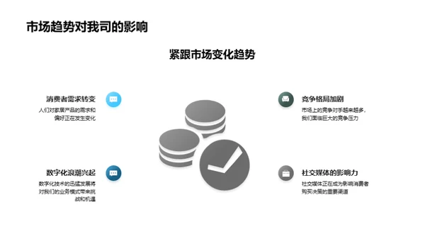 一季度策略解析