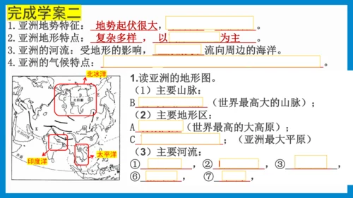 七下： 亚洲（一轮复习课件38张）（人教版）