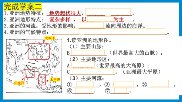 七下： 亚洲（一轮复习课件38张）（人教版）