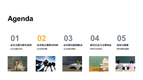 专科论文研究之路