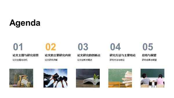 专科论文研究之路