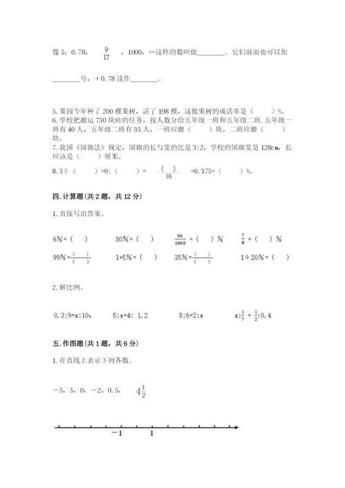 冀教版小学六年级下册数学期末检测试题附参考答案（考试直接用）.docx