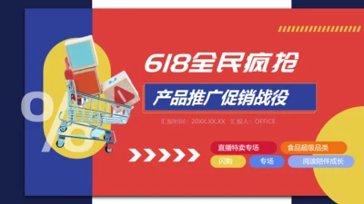 618超市电商购物保销活动通用PPT模板
