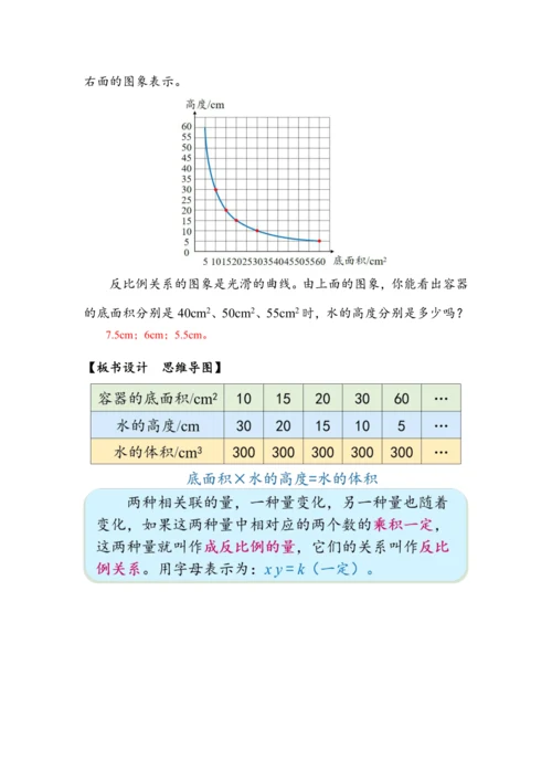 《反比例》（教案）人教版六年级数学下册