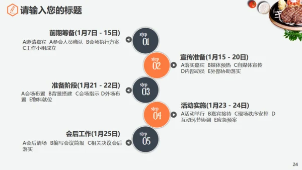 食品安全美食健康通用PPT模板