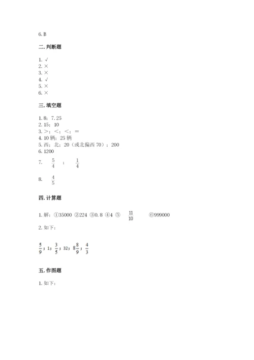 人教版六年级上册数学 期中测试卷精品【a卷】.docx