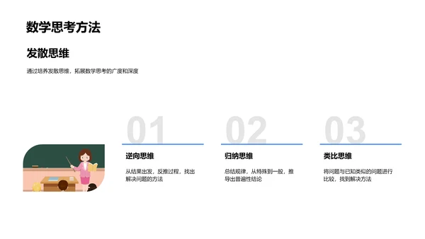 初二数学报告讲座