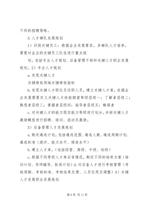 篇一：国土局规划科工作总结.docx
