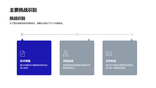 博士研究进展报告PPT模板