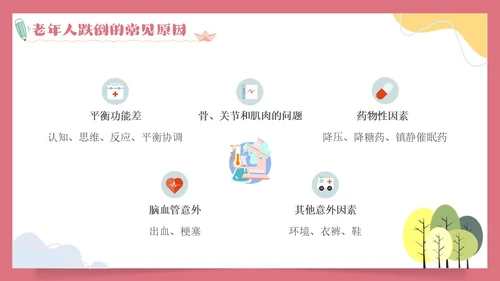 预防老年人跌倒清新插画知识培训PPT