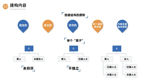 蓝色简约商务内训师培训课程开发商务通用PPT模板