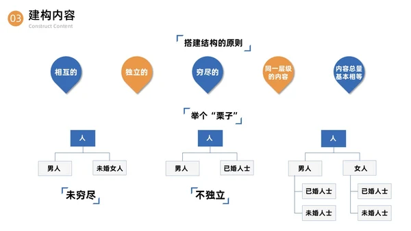 蓝色简约商务内训师培训课程开发商务通用PPT模板
