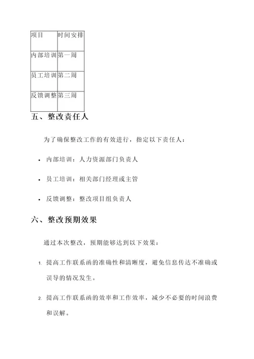 工作联系函整改通知单