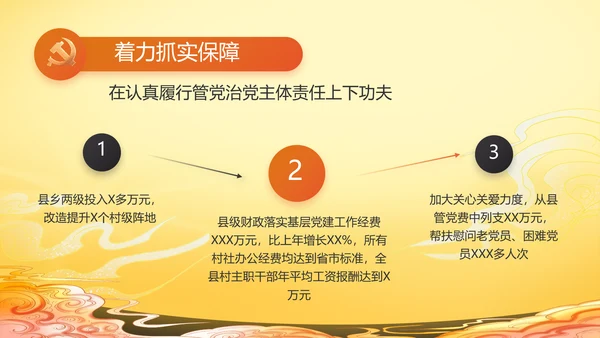 党建党支部年终工作总结汇报PPT党课