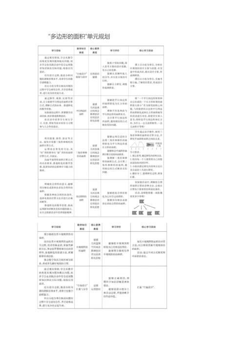 教学评一致的单元整体教学的设计与实施.docx