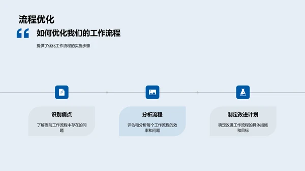 人资行政半年报告