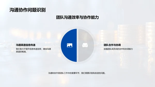 金融团队业绩总结PPT模板