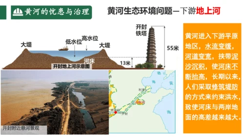 2.3中国的河流（第3课时课件33张）-人教版八年级地理上册
