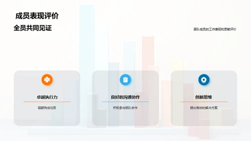 财务之光季度回顾